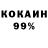 БУТИРАТ 99% Hype mma